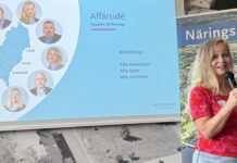 Näringslivsfrukost 29 augusti | Älvsbyns kommun