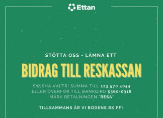 Stötta BBK Fotboll!
