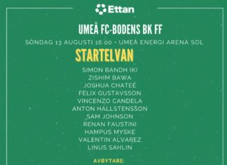 Dagens startelva mot Umeå FC
