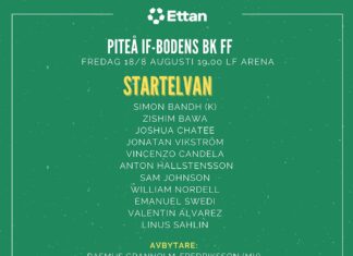 Startelvan mot Piteå IF