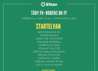 Startelvan mot Täby FK