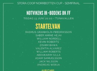 Startelvan mot Notvikens IK
