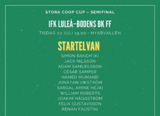 Startelvan mot IFK Luleå