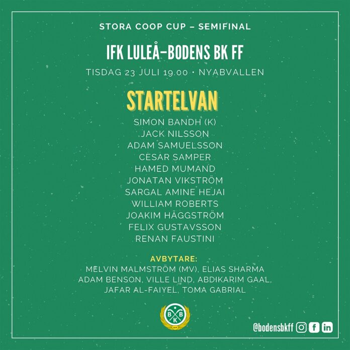 Startelvan20Stora20Coop20Cup.jpg