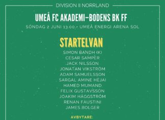 Startelvan mot Umeå FC Akademi