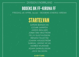 Startelvan mot Kiruna FF