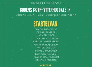 Startelvan mot Ytterhogdals IK