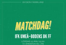 Matchguide: IFK Umeå–BBK FF