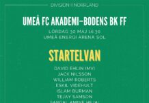 Startelvan mot Umeå FC Akademi