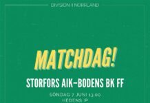 Matchguide: Storfors AIK–BBK FF