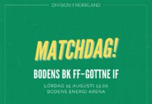 Matchguide: BBK FF–Gottne IF