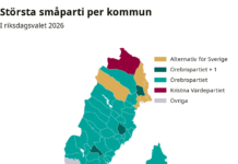 Örebropartiet största småparti i Boden