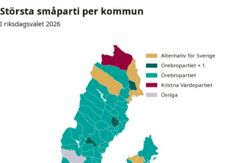 Örebropartiet största småparti i Boden