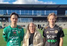 Matchens lirare mot Skellefteå FF