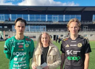 Matchens lirare mot Skellefteå FF