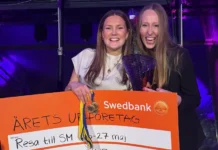 Ung företagsamhet – här är årets vinnare