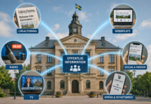 Offentlig annonsering blir synlig – aktörer börjar redovisa medieköp öppet