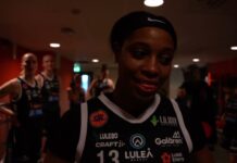 Revolution | Luleå Basket