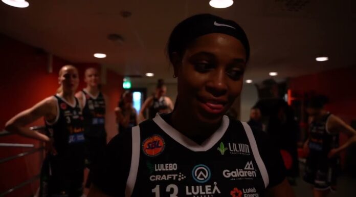 Revolution | Luleå Basket