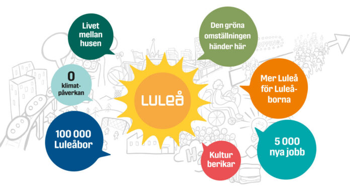 Luleåborna positiva till samhällsomställningen – Vårt Luleå