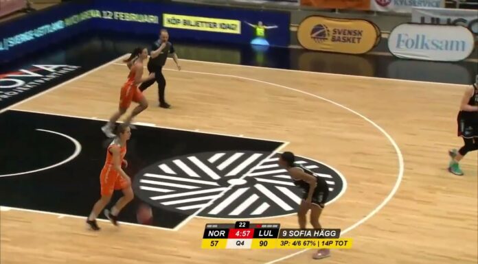 Highlights 22/23 Eira Borgh #27 Luleå basket