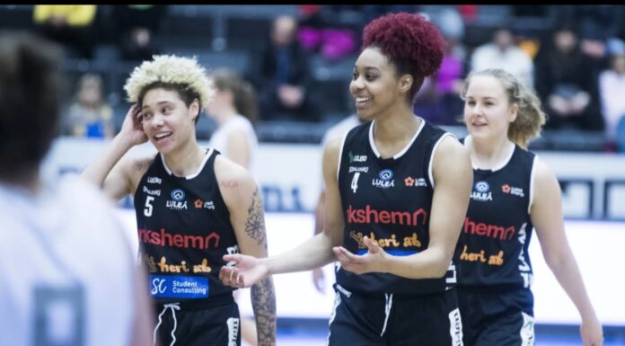Luleå Basket vinner sitt sjätte SM-Guld under pandemin – Lokala Nyheter Norrbotten 2020