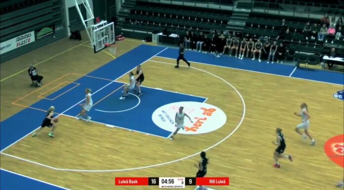 Luleå Basket Ungdom VS RIG Luleå