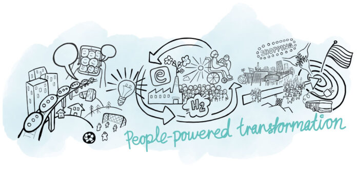 vart_lulea_nr3_2023_people_powered_transformation-1.jpg