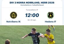 Hemmapremiär på lördag – lotteriet är igång