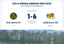 Tuff start mot tabellettan Infjärden