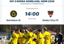 Boden City på lördag – lotteriet igång