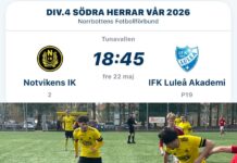 Fredagsderby med IFK Akademi på besök