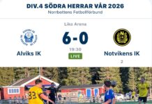Mardrömsstart fällde NIK 2 i Alvik