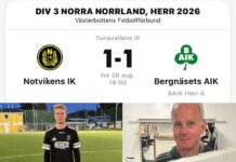 Kvitterat med en man mindre mot BAIK