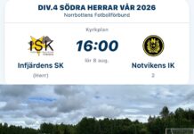 NIK 2 skall försöka rubba tabellettan