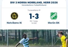 Det vill sig inte – förlust 1-3 mot Morön BK
