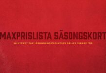 Maxprislista Säsongskort 2026/2027 | Luleå