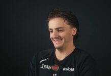 Lär känna Isac Brännström | SHL