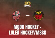 Se bortamatchen mot Modo! | Luleå