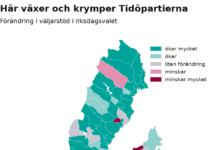 Riksdagsvalet: Tidö mot förlust – men vann röster i Luleå