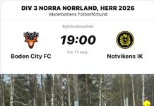 Notas till Boden med förhoppning om tre poäng