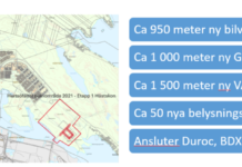 Infrastrukturen på Hertsöfältet når viktigt delmål