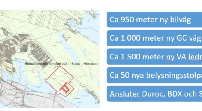 Infrastrukturen på Hertsöfältet når viktigt delmål