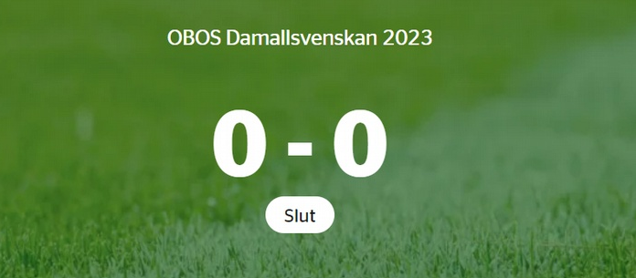 Stark inledning i serien av Piteå Dam