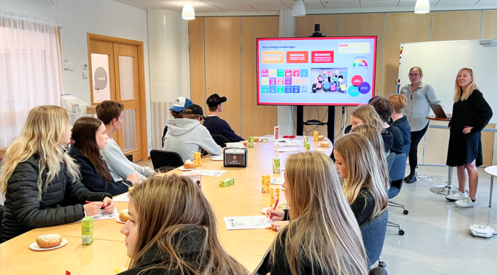 Nyfikna elever från Pitholmsskolan på studiebesök hos PiteEnergi