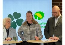 Piteå kommuns nya politiska ledning klar