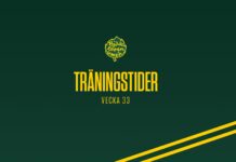 Veckans träningstider för våra representationslag