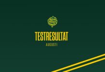 Tester genomförda – här är spelarna som toppade resultaten